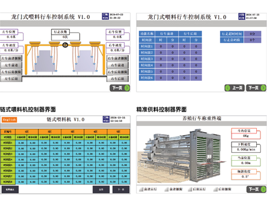 雞舍飼喂控制系統(tǒng)
